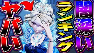 【第五人格】平均勝率50％…女王のためにわざと負けるプレイヤーがヤバい【唯】【identityV】