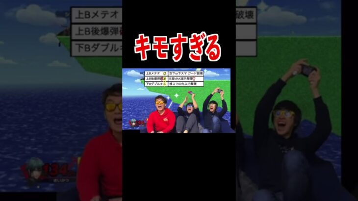 こんなキモいゲーム実況は初めて見たw