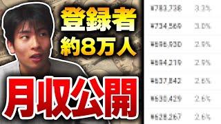 【収益公開】登録者8万人のゲーム実況者の月収は○○万円です。【KAME】