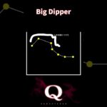 【Q REMASTERED】Big Dipper #shorts #q #ゲーム実況 #tertiary23
