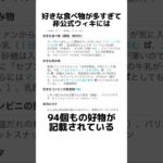 【ゲーム実況Vの頂点】兎田ぺこらの雑学【ホロライブ/切り抜き/兎田ぺこらの雑学】