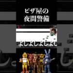 five nights at freddys～予告編～ #shorts  #ゲーム実況 #ホラゲ #fivenightsatfreddys