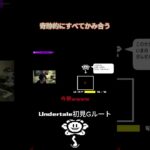 サンズにはビビる男 #ゲーム実況 #undertale  #twitch  #切り抜き