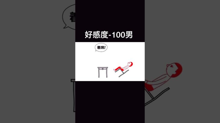 男友達にも好かれないヤツ#ゲーム実況 #ゲーム #配信 #空気読み #切り抜き #100日後にはファンが1人増えている底辺歌い手