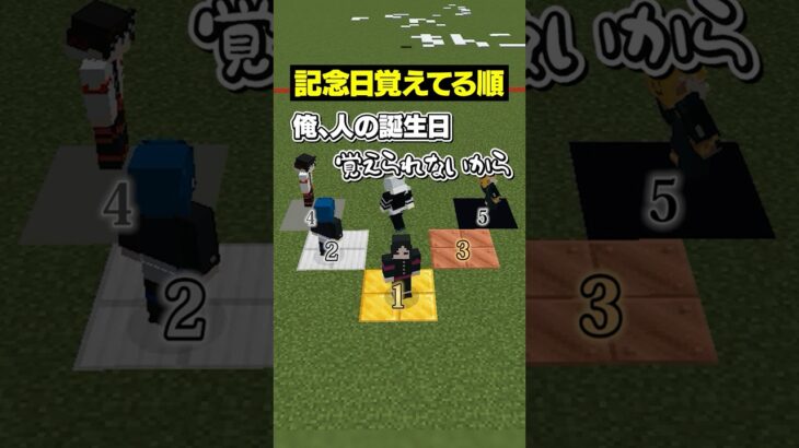 【自分は何位？😜】全員クズなゲーム実況グループ…#メメントリ  #マイクラ #マインクラフト