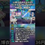 【歌唱付き】ホロライブデイリースパチャランキング【11/29】